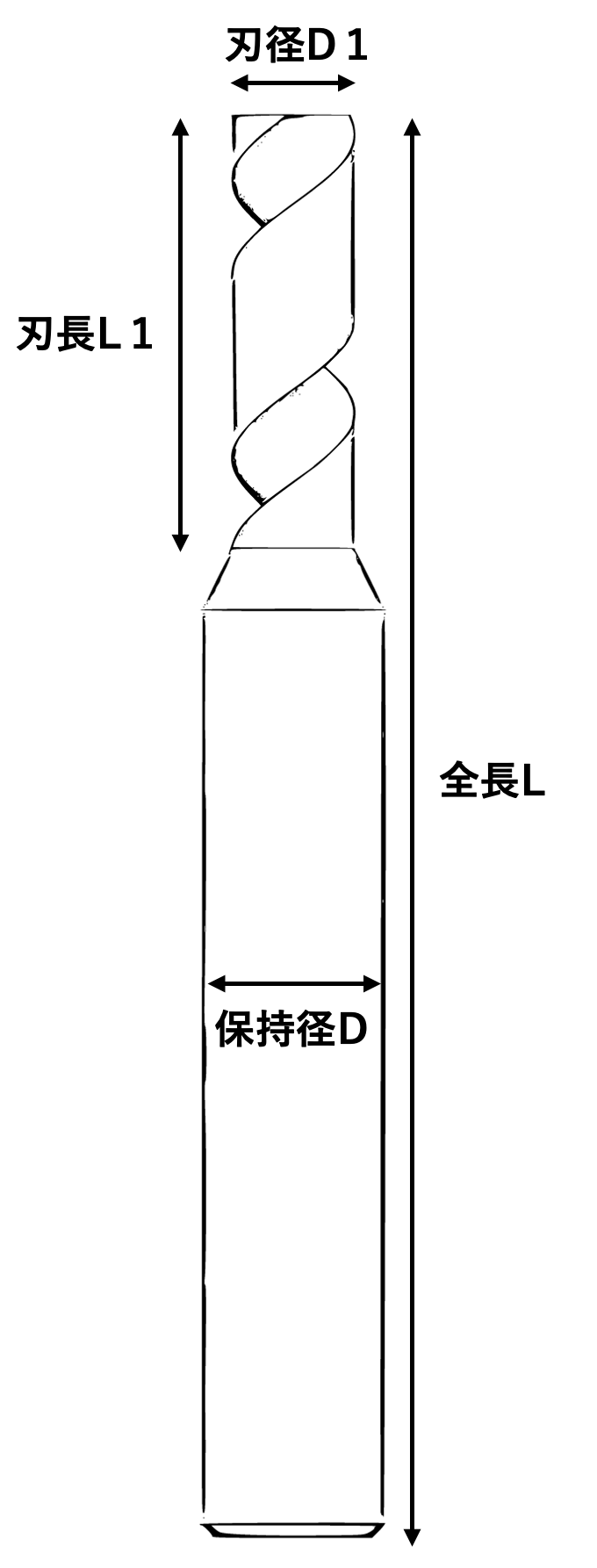 エンドミルの寸法線入り輪郭図