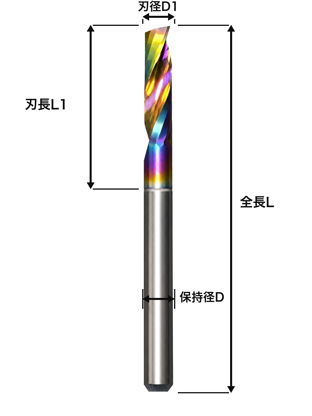 刃径D1、刃長L1、保持径D、全長Lを記載したDLC 1枚刃エンドミル